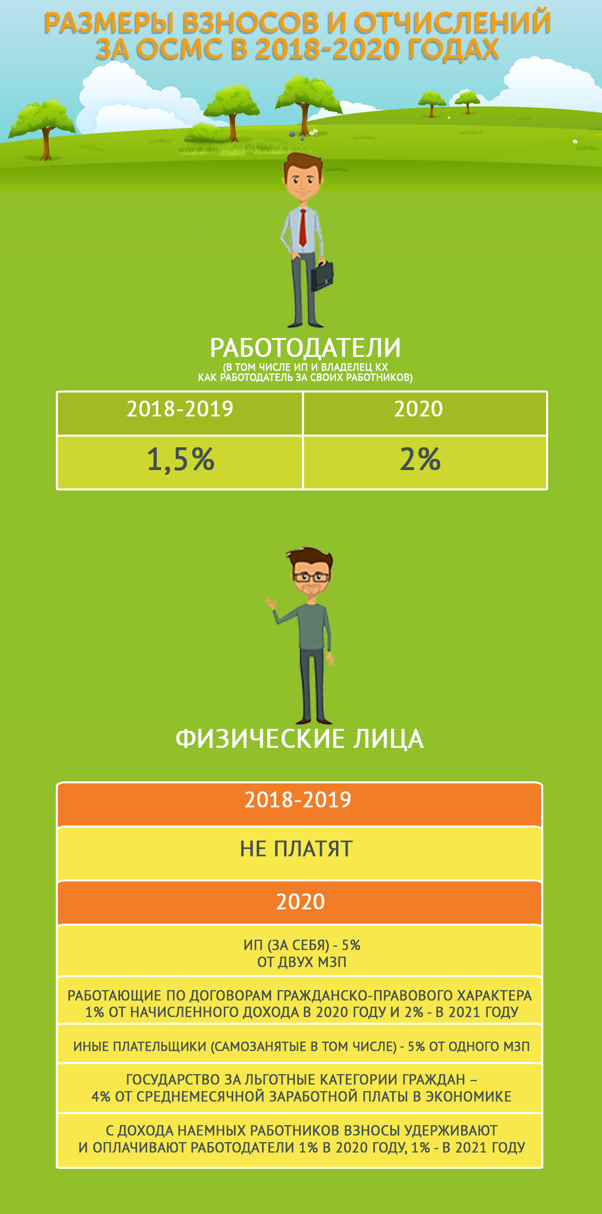 infogr 20180305